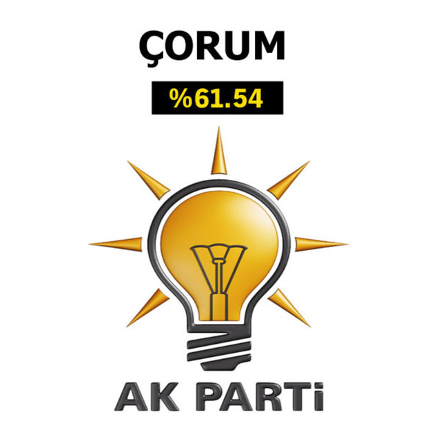 Ak Parti'nin en çok oy aldığı iller - 3