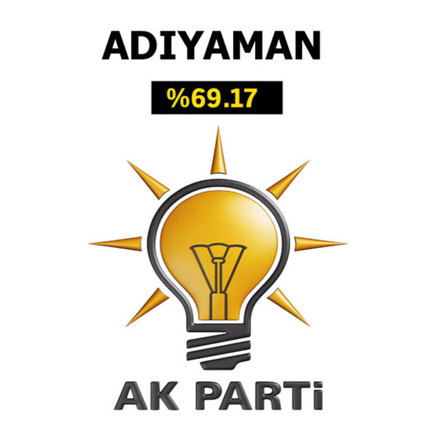 Ak Parti'nin en çok oy aldığı iller - 1