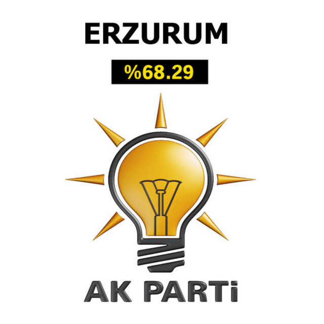 Ak Parti'nin en çok oy aldığı iller - 23