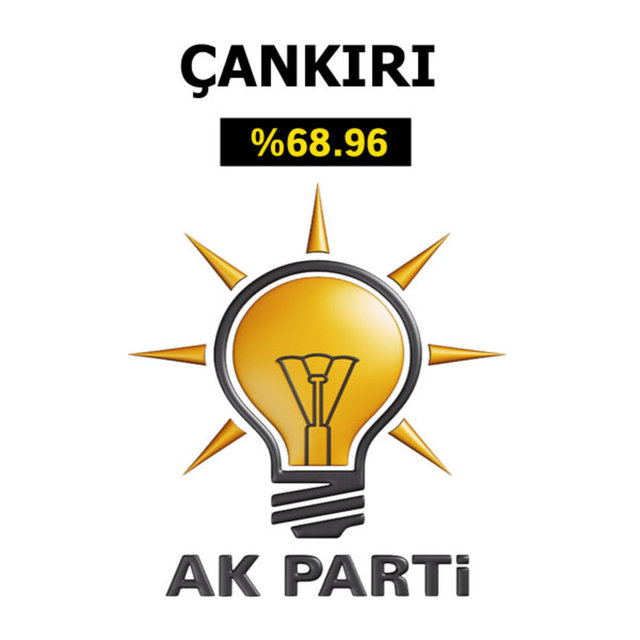 Ak Parti'nin en çok oy aldığı iller - 21