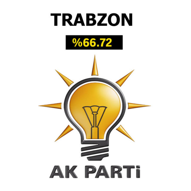 Ak Parti'nin en çok oy aldığı iller - 8