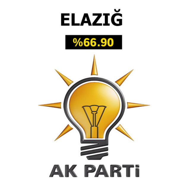 Ak Parti'nin en çok oy aldığı iller - 24