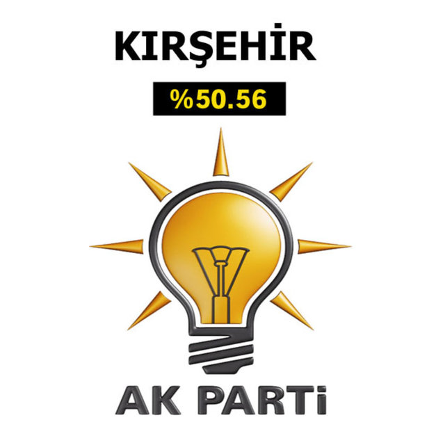 Ak Parti'nin en çok oy aldığı iller - 14