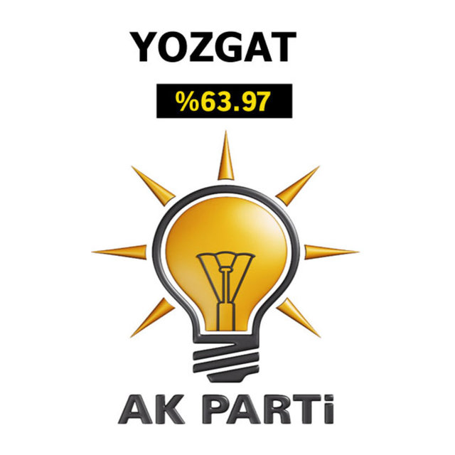Ak Parti'nin en çok oy aldığı iller - 11