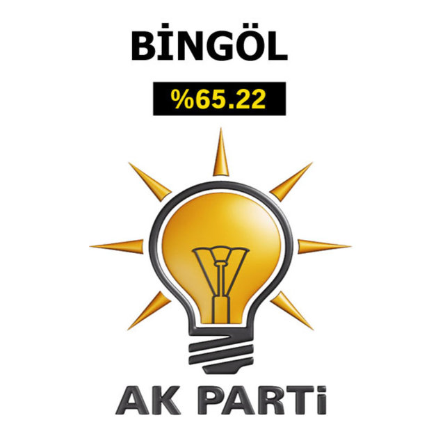 Ak Parti'nin en çok oy aldığı iller - 2