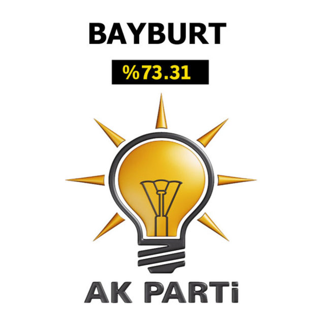 Ak Parti'nin en çok oy aldığı iller - 41