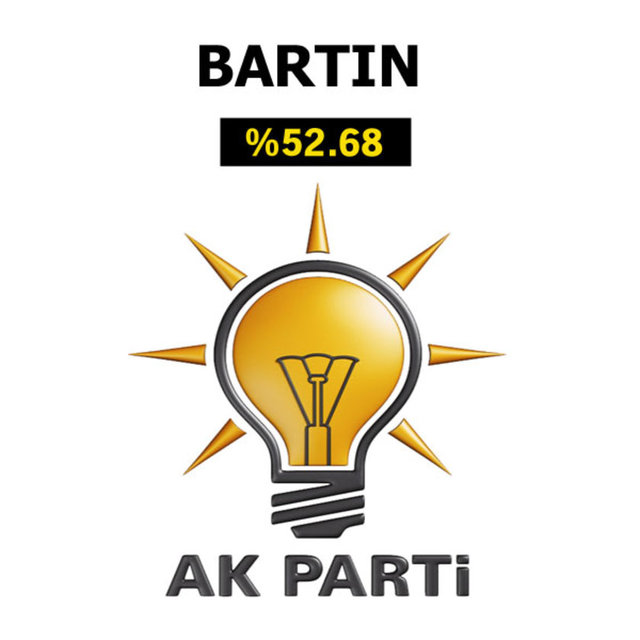 Ak Parti'nin en çok oy aldığı iller - 35