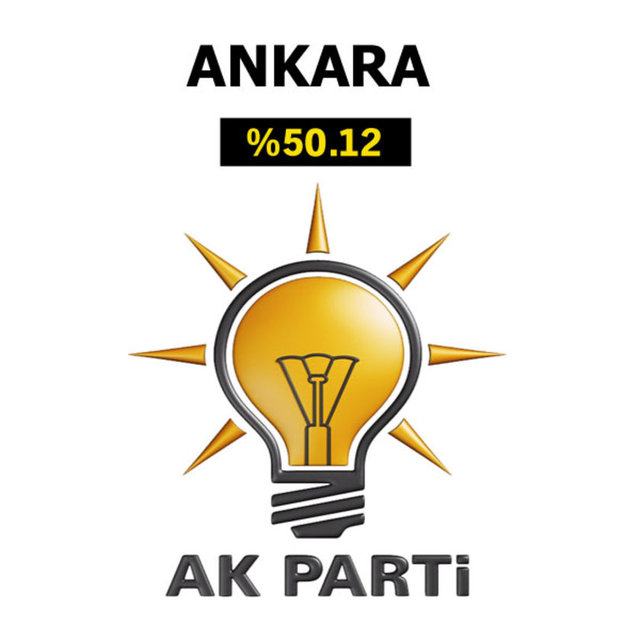 Ak Parti'nin en çok oy aldığı iller - 34