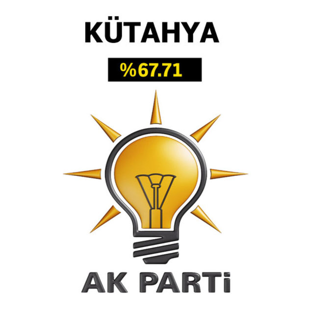 Ak Parti'nin en çok oy aldığı iller - 22