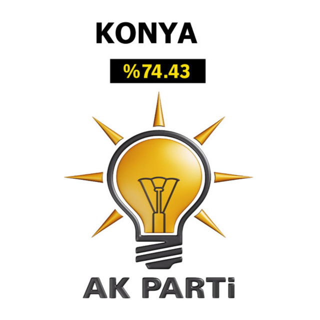 Ak Parti'nin en çok oy aldığı iller - 9