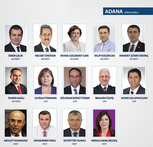 TBMM 26. Dönem Milletvekilleri - 1