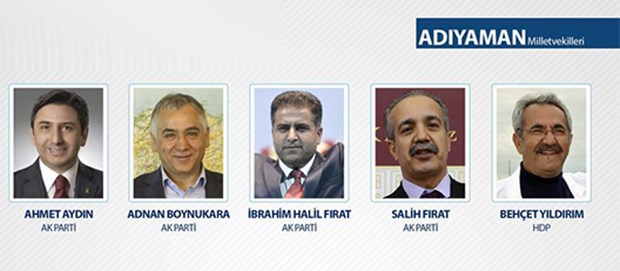 TBMM 26. Dönem Milletvekilleri - 2