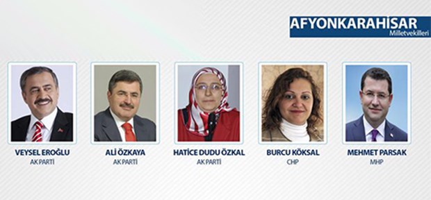 TBMM 26. Dönem Milletvekilleri - 3