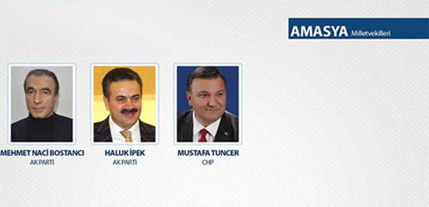 TBMM 26. Dönem Milletvekilleri - 6