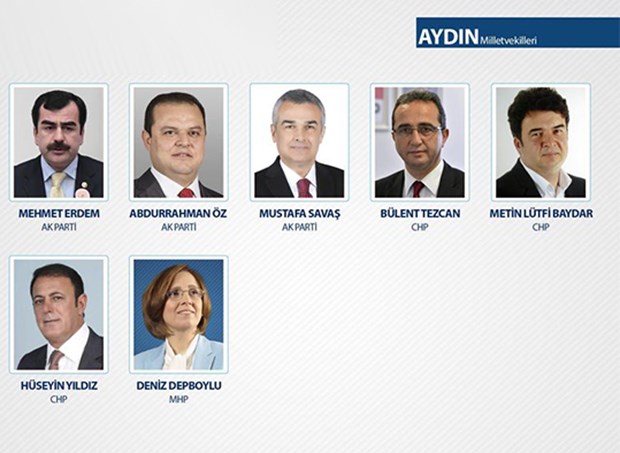 TBMM 26. Dönem Milletvekilleri - 12