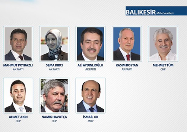 TBMM 26. Dönem Milletvekilleri - 13