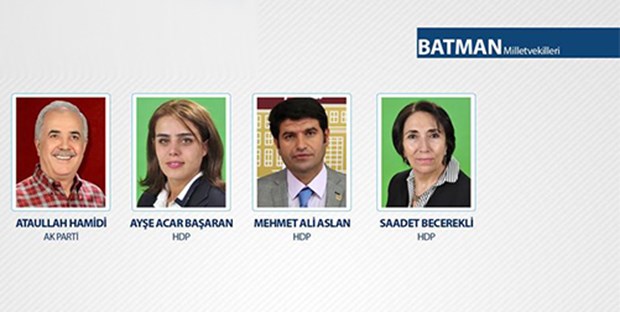 TBMM 26. Dönem Milletvekilleri - 15