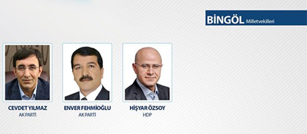 TBMM 26. Dönem Milletvekilleri - 18