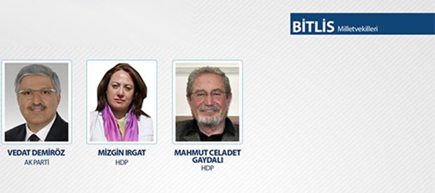 TBMM 26. Dönem Milletvekilleri - 19