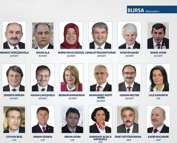 TBMM 26. Dönem Milletvekilleri - 22