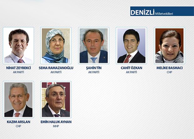 TBMM 26. Dönem Milletvekilleri - 26