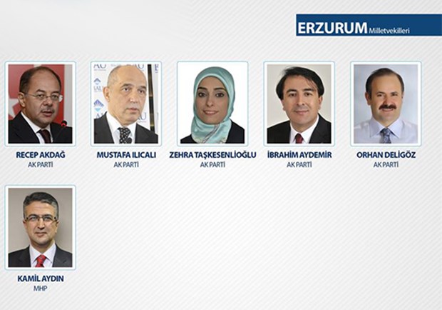 TBMM 26. Dönem Milletvekilleri - 32