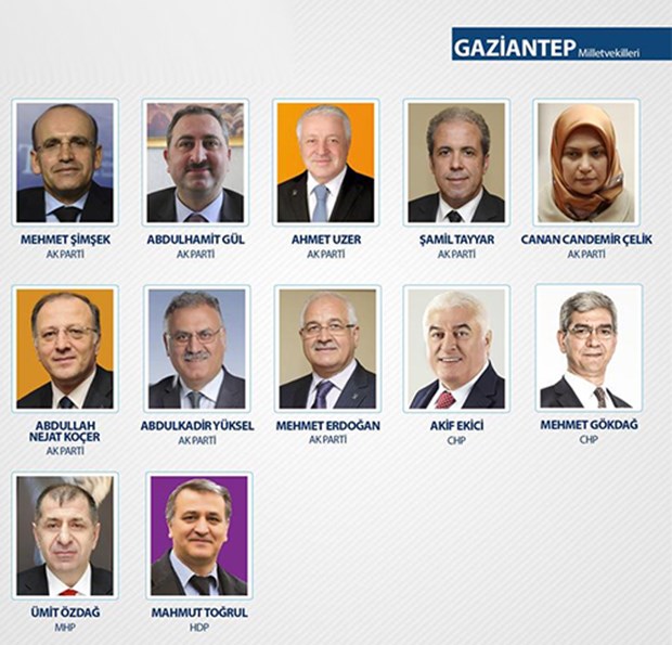 TBMM 26. Dönem Milletvekilleri - 34