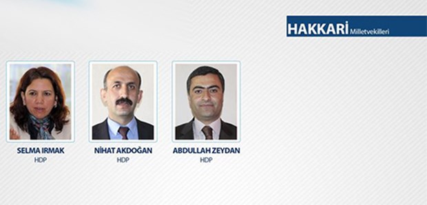 TBMM 26. Dönem Milletvekilleri - 37