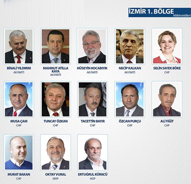 TBMM 26. Dönem Milletvekilleri - 44