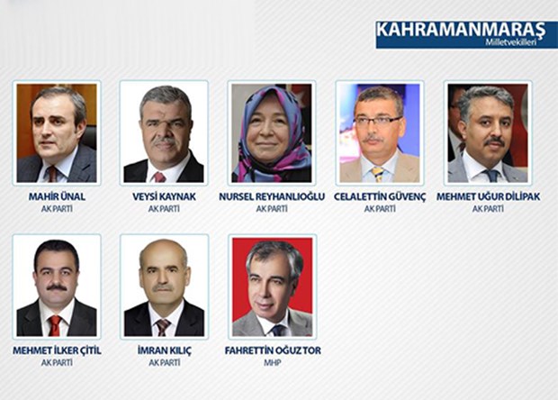 TBMM 26. Dönem Milletvekilleri - 46