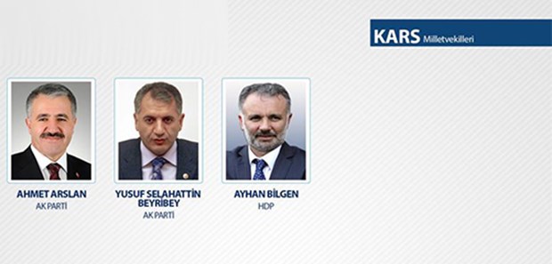 TBMM 26. Dönem Milletvekilleri - 49