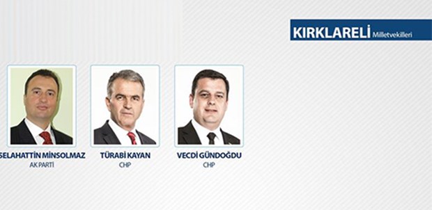 TBMM 26. Dönem Milletvekilleri - 54