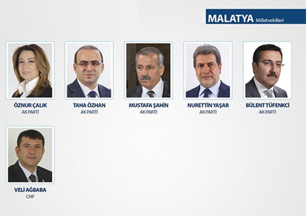 TBMM 26. Dönem Milletvekilleri - 59