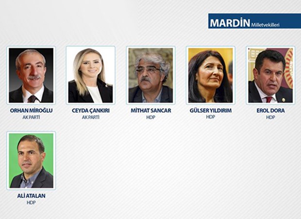 TBMM 26. Dönem Milletvekilleri - 61