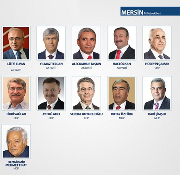 TBMM 26. Dönem Milletvekilleri - 62