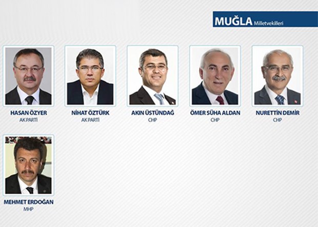 TBMM 26. Dönem Milletvekilleri - 63