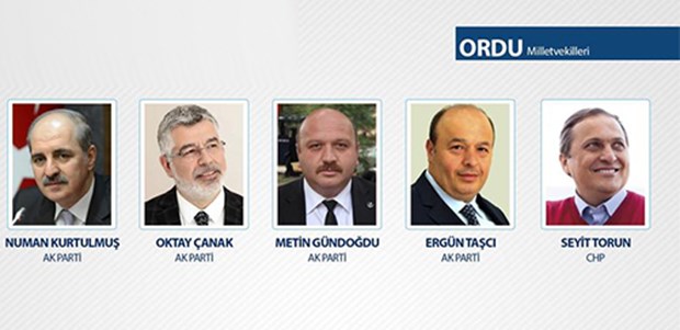 TBMM 26. Dönem Milletvekilleri - 66