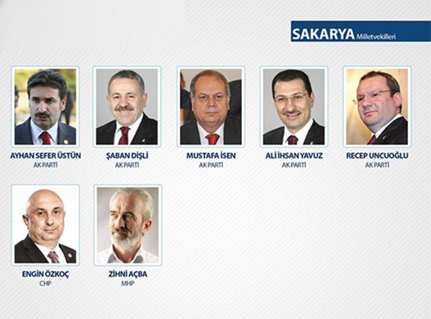 TBMM 26. Dönem Milletvekilleri - 69