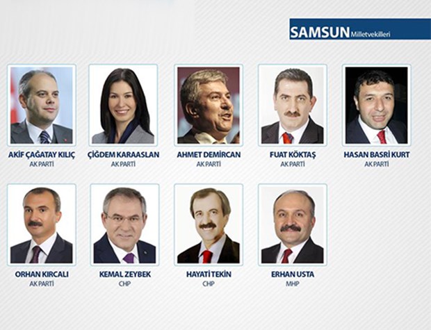 TBMM 26. Dönem Milletvekilleri - 70