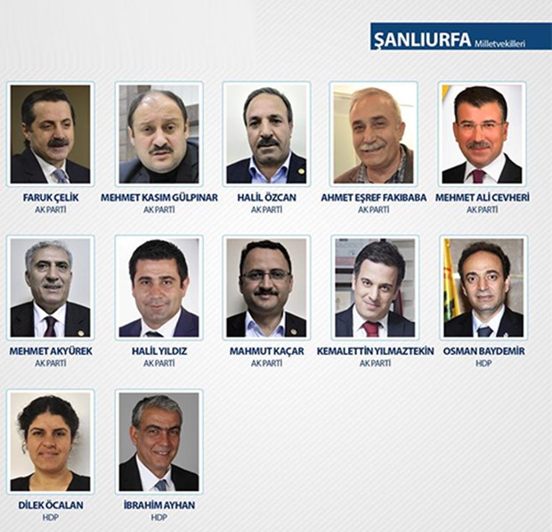 TBMM 26. Dönem Milletvekilleri - 74