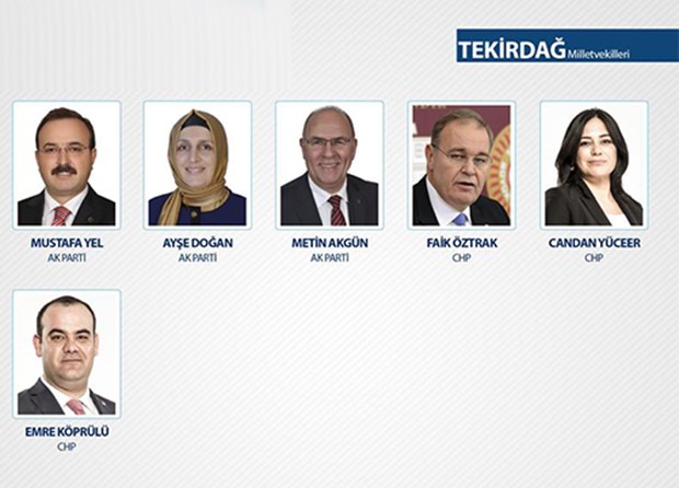 TBMM 26. Dönem Milletvekilleri - 76