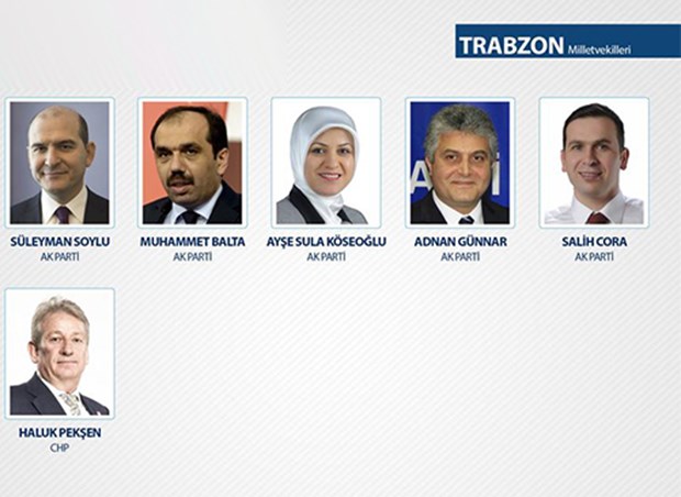 TBMM 26. Dönem Milletvekilleri - 78