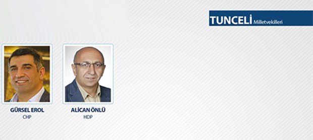 TBMM 26. Dönem Milletvekilleri - 79