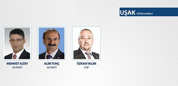 TBMM 26. Dönem Milletvekilleri - 80