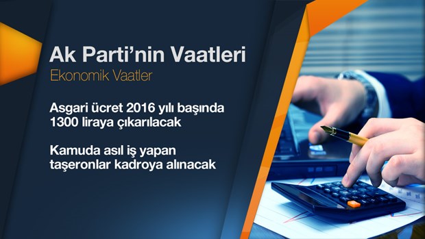 AK Parti'nin seçim vaatleri - 783