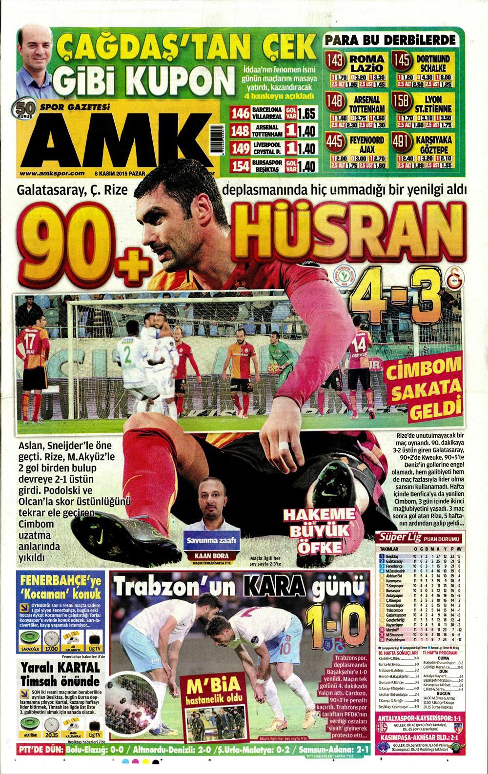 Gazeteler bugün ne yazdı? - 925