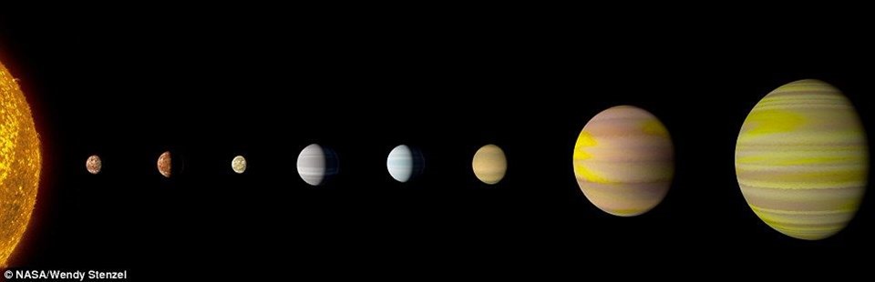 NASA'dan çığır açacak keşif! Kepler 90... - 7