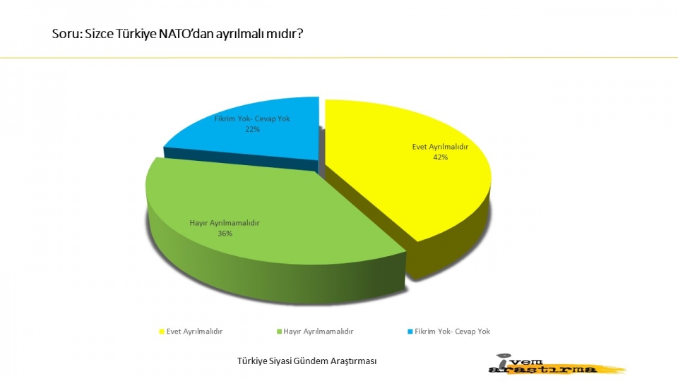 Halk son yaşananlara ne dedi? İşte yayınlanan son anket... - 10