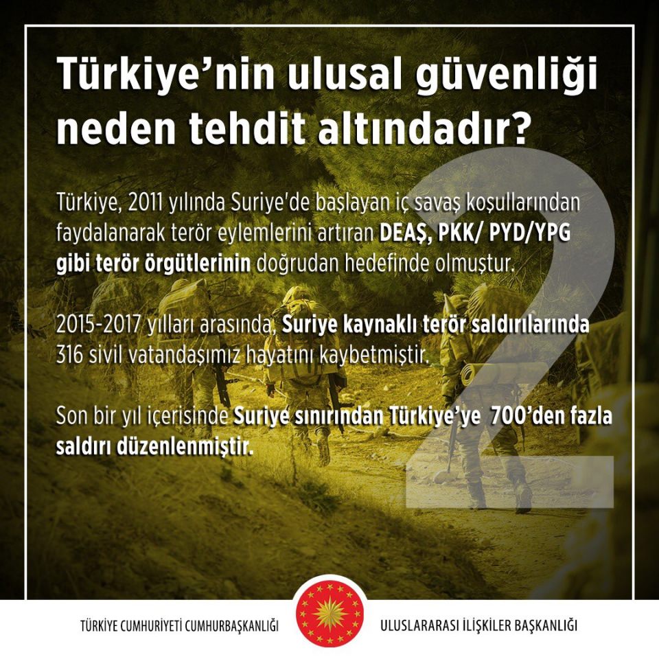 10 Soruda Zeytin Dalı Harekatı - 2