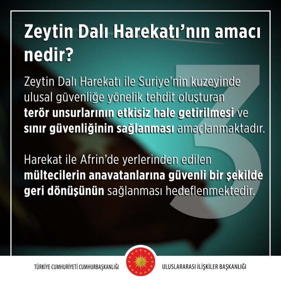 10 Soruda Zeytin Dalı Harekatı - 3